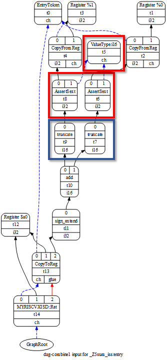f:id:msyksphinz:20190627013348p:plain