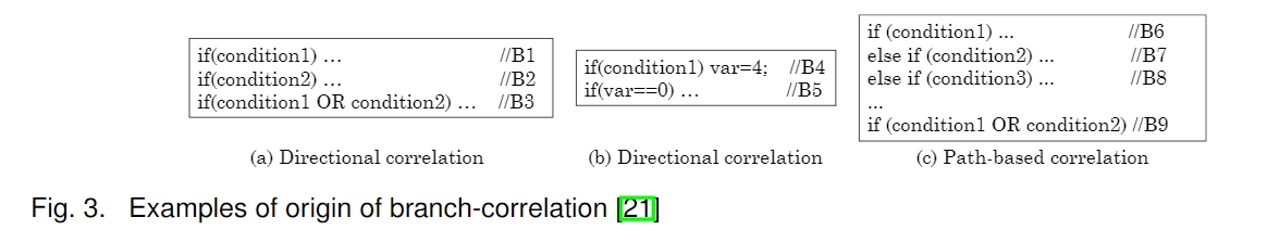 f:id:msyksphinz:20190627233030p:plain