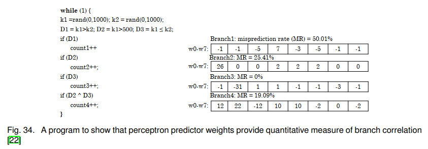 f:id:msyksphinz:20190805005129p:plain