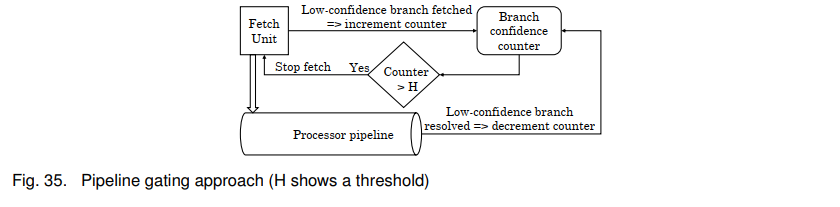 f:id:msyksphinz:20190805005226p:plain