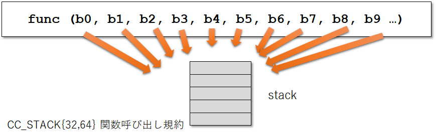 f:id:msyksphinz:20190920013039p:plain f:id:msyksphinz:20190920013039p:plain