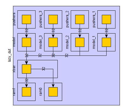 f:id:msyksphinz:20200112022200p:plain