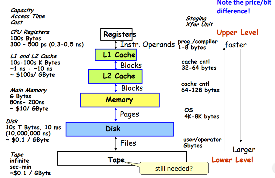 f:id:msyksphinz:20200312232243p:plain
