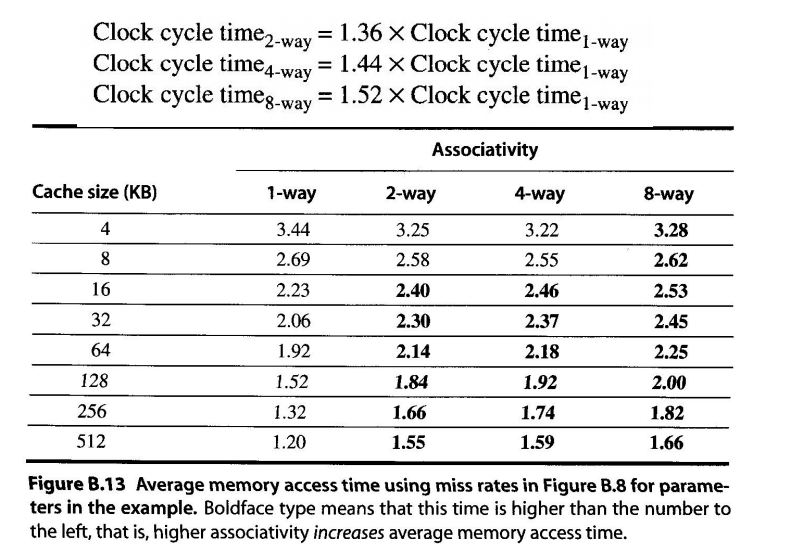 f:id:msyksphinz:20200312232641p:plain