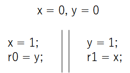 f:id:msyksphinz:20200419124131p:plain