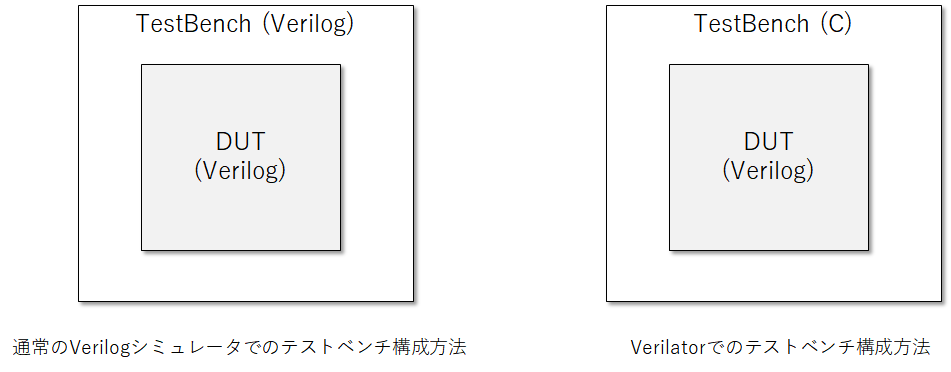 f:id:msyksphinz:20200501120052p:plain f:id:msyksphinz:20200501120052p:plain