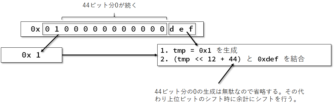 f:id:msyksphinz:20200503112934p:plain