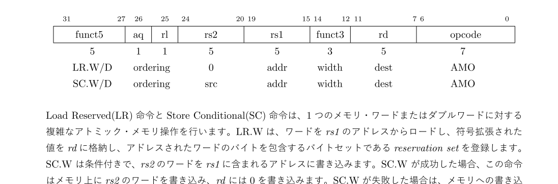 f:id:msyksphinz:20210416000125p:plain