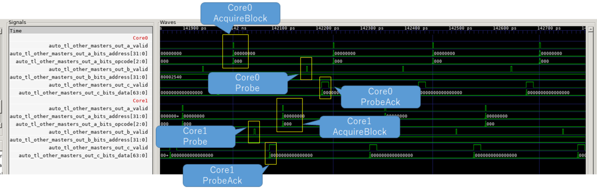 f:id:msyksphinz:20210601002750p:plain