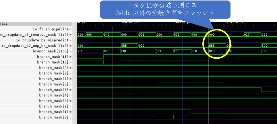 f:id:msyksphinz:20210625001819p:plain