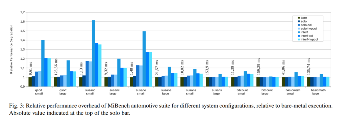 f:id:msyksphinz:20210709231740p:plain