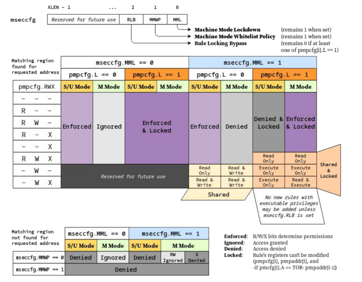 f:id:msyksphinz:20211115225230p:plain