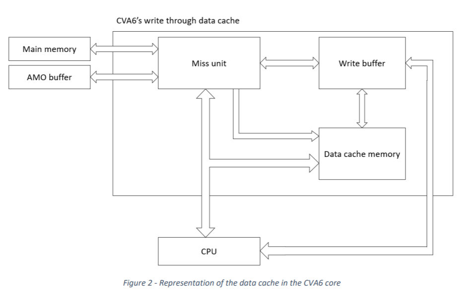 キャッシュフロー backend=imagemagick;version=1;