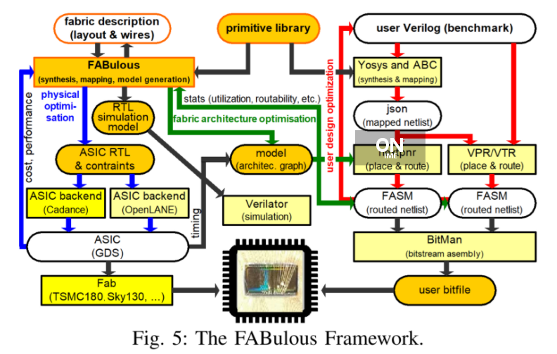 f:id:msyksphinz:20220305175832p:plain