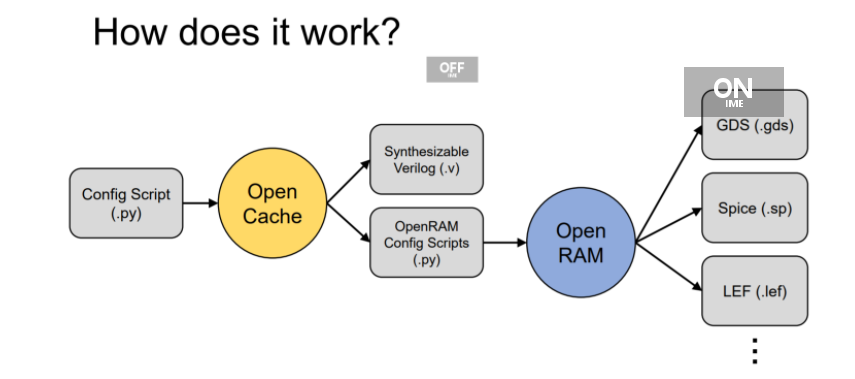 f:id:msyksphinz:20220305175856p:plain