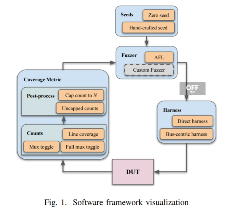 f:id:msyksphinz:20220305175919p:plain