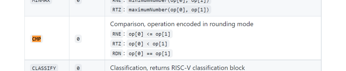 f:id:msyksphinz:20220401001101p:plain