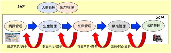 f:id:msystem:20160424184526j:image:w300 f:id:msystem:20160424184526j:image:w300