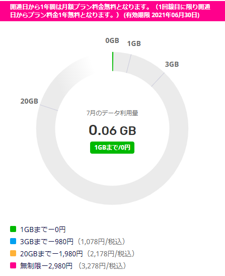 f:id:msz-x:20210716124415p:plain