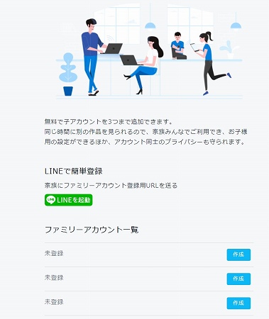 子アカウントの設定