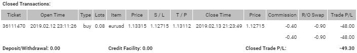 f:id:mt5fan:20190214222747j:plain