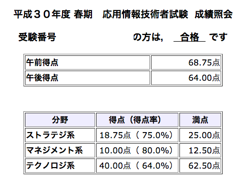 f:id:mt_coff:20180623235616p:plain