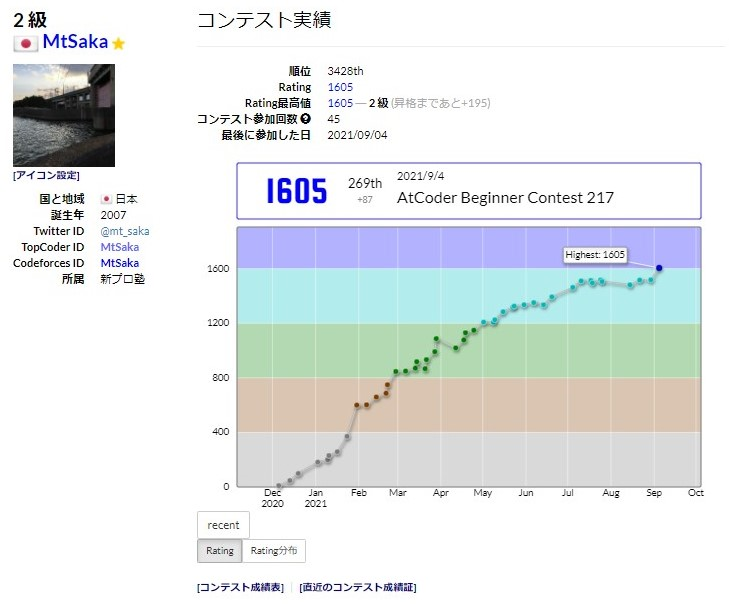 f:id:mt_saka:20210911004106p:plain