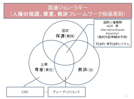 f:id:mtakenishikasai:20111021115309j:image f:id:mtakenishikasai:20111021115309j:image