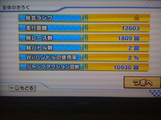 f:id:mtaneda:20100131220647j:image