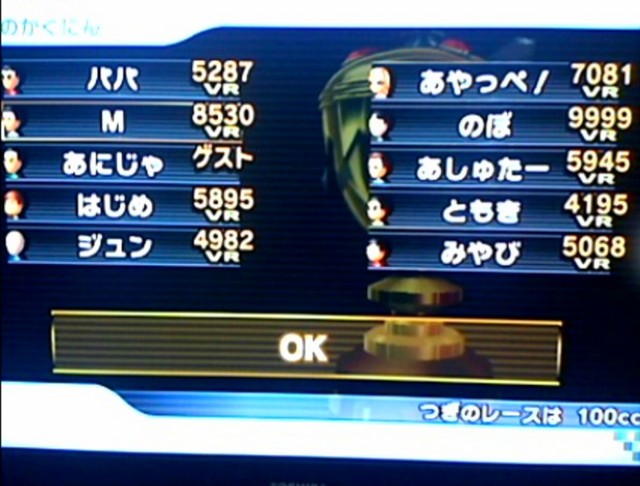 f:id:mtaneda:20100227000730j:image