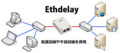 Ethdelay