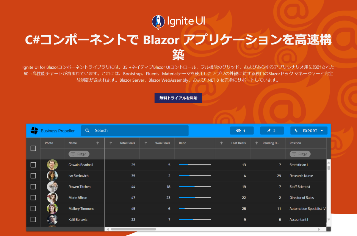 https://jp.infragistics.com/products/ignite-ui-blazor