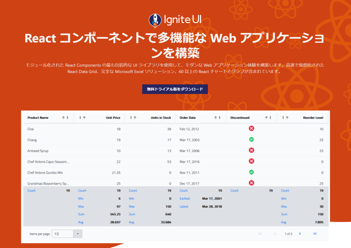 https://jp.infragistics.com/products/ignite-ui-react