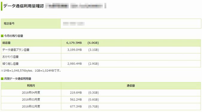 f:id:mtansince2001:20160406205409j:plain f:id:mtansince2001:20160406205409j:plain