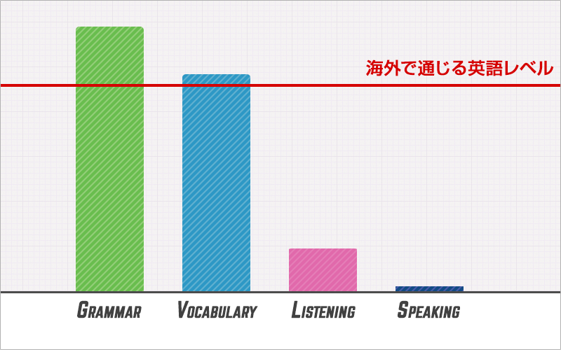 f:id:mtasam:20160522163214g:plain