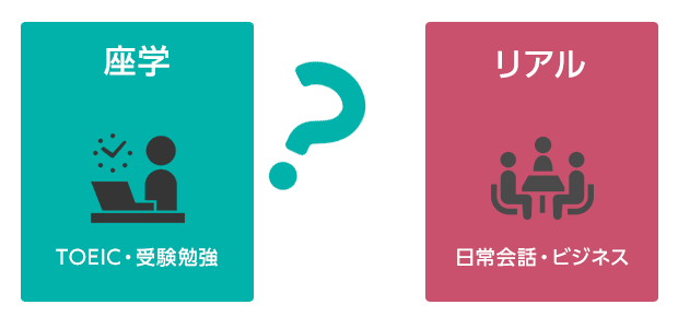f:id:mtasam:20160820233520g:plain 現実感の乏しい英語学習