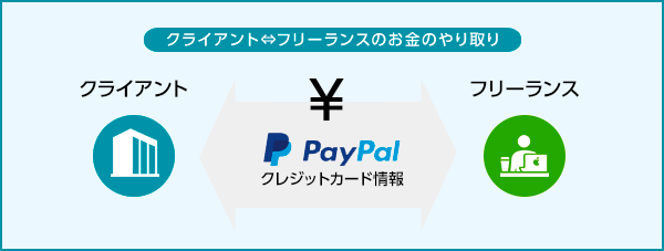 f:id:mtasam:20161119155521g:plain f:id:mtasam:20161119155521g:plain