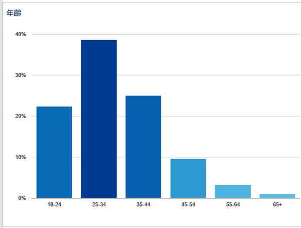 f:id:mtasam:20170613193332g:plain