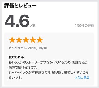 スタディサプリ「ビジネス英語」のAppストアの評判