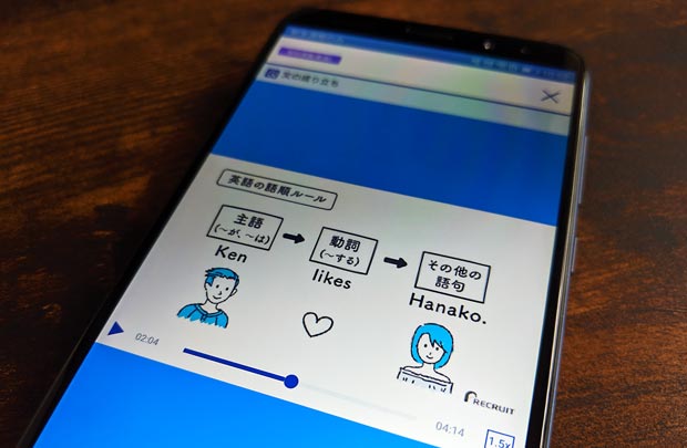 TOEICコース基礎英文法「文の成り立ち」解説動画