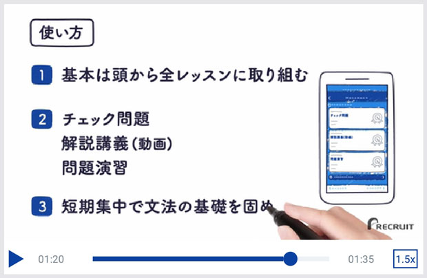 スタディサプリTOEICの基礎英文法