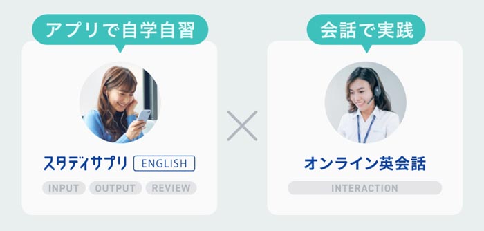 スタディサプリ✖️実践英会話