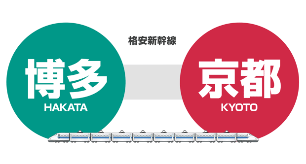 東京-博多間新幹線開通記念　小判レプリカ 東京-博多間新幹線開通記念 小判レプリカ 東京-博多間新幹線開通記念