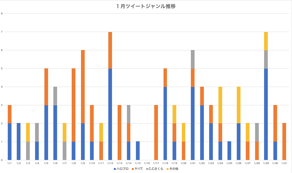 f:id:mtba:20180419084348p:plain f:id:mtba:20180419084348p:plain