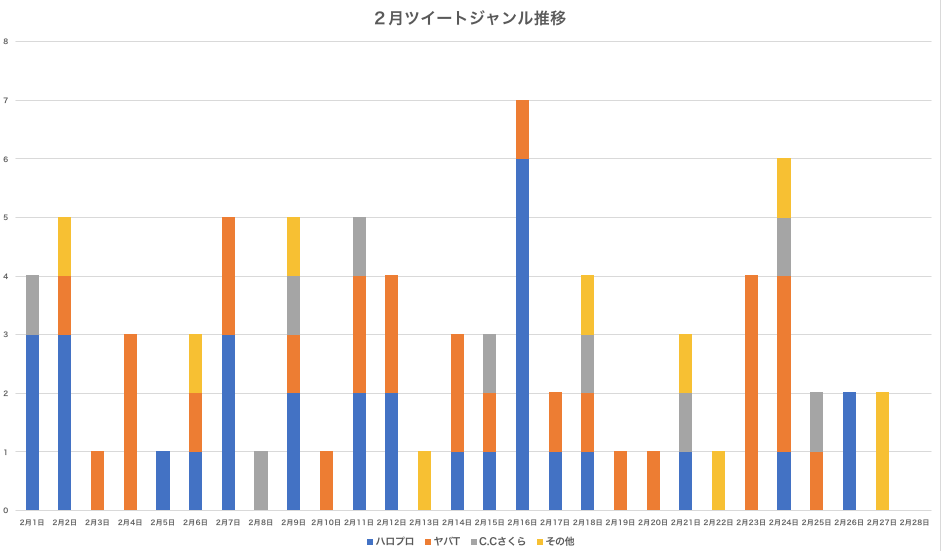 f:id:mtba:20180419084922p:plain f:id:mtba:20180419084922p:plain