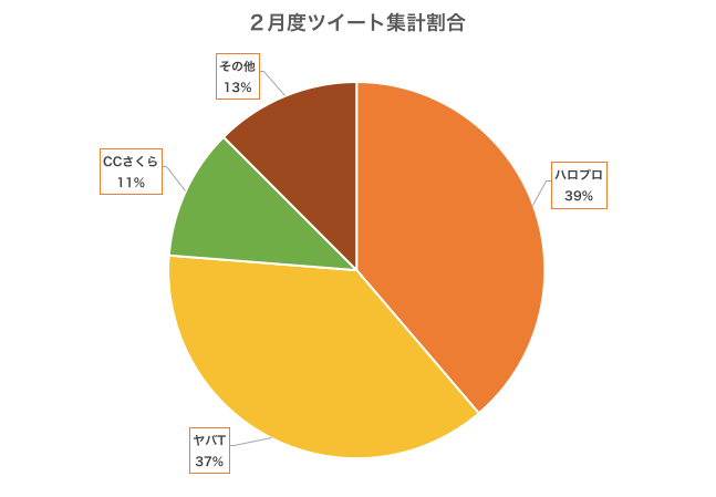 f:id:mtba:20180419085118p:plain f:id:mtba:20180419085118p:plain