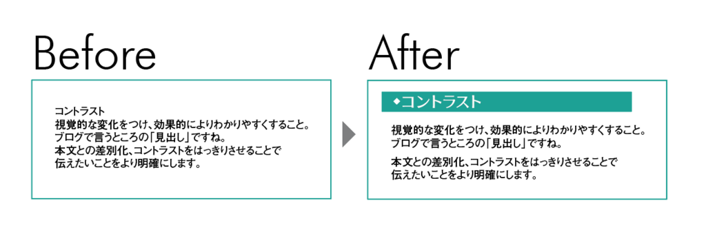 f:id:mtba:20180507180018p:plain f:id:mtba:20180507180018p:plain