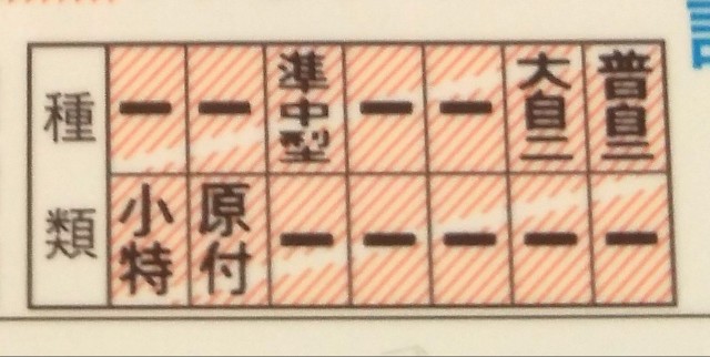 f:id:mtca:20190320132229j:image f:id:mtca:20190320132229j:image