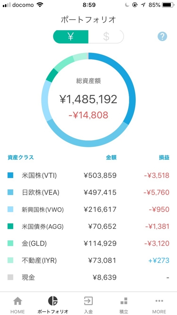 f:id:mtdksk:20180804090210j:plain