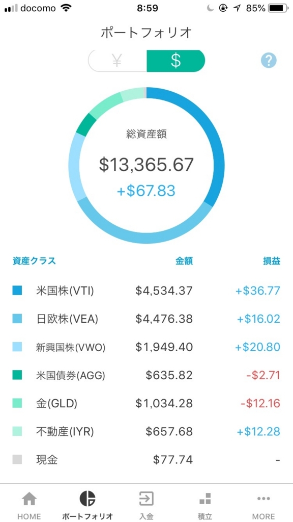 f:id:mtdksk:20180804090335j:plain
